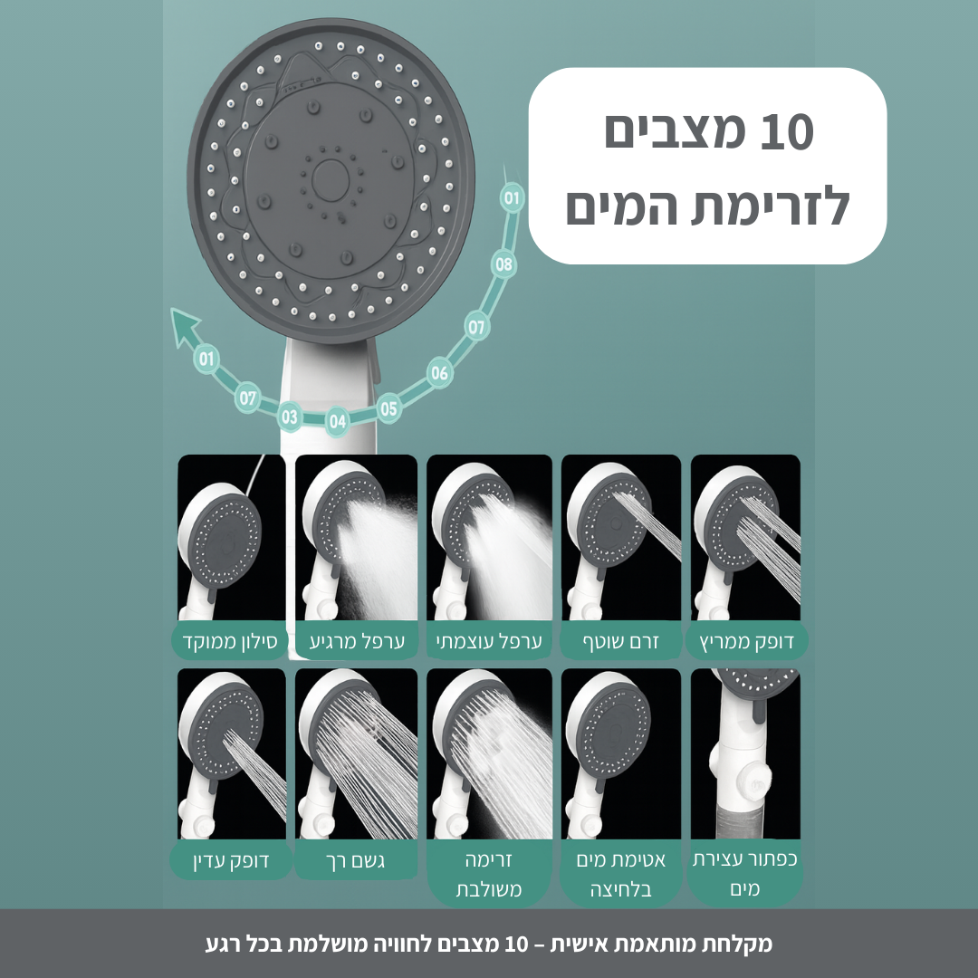 ראש מקלחת מסנן מים מבית WATERFLOW