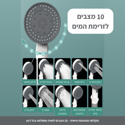 ראש מקלחת מסנן מים מבית WATERFLOW